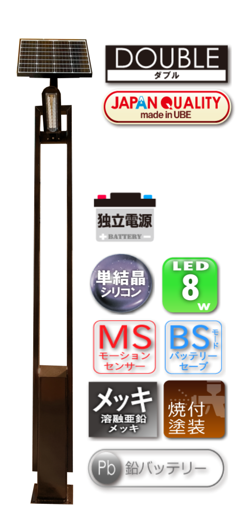 NEO・LIGHT(D)8W・HDZタイプ